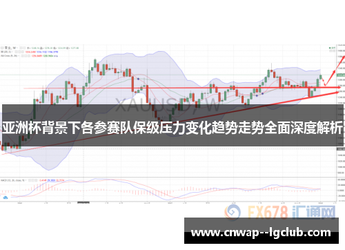 亚洲杯背景下各参赛队保级压力变化趋势走势全面深度解析